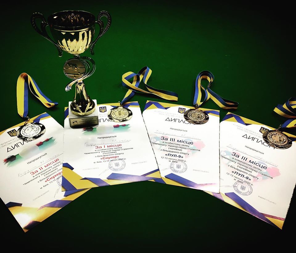 завойовані нагороди